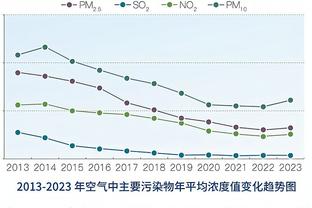 就你在捣乱！乔治半场9投仅1中&三分5中0 得到4分2篮板2助攻